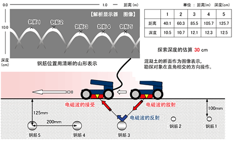 クリックで拡大表示
